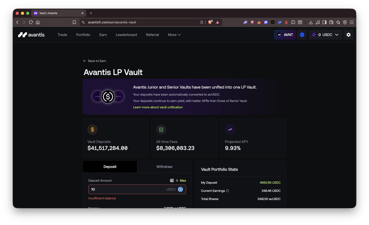 YechoApp's tweet photo. Avantis(@avantisfi) USDC vault currently displays 9.93% APY.

But using a real user’s Yecho income over the last 7 days:

Balance 7d ago: 4,711.46 USDC
7d income: -50.90 USDC
7d return: -1.08%
Annualized 7d return: -56.3%

Displayed APY says +9.93%. Reality from actual income says -56.3%.

Don’t trust display APY. Use Yecho.