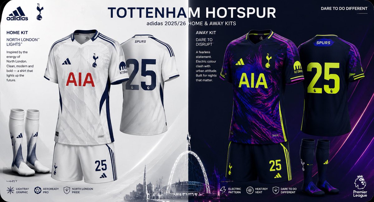 OneSixTwoThree1's tweet photo. @HotspurLane @adidasfootball @SpursOfficial https://t.co/4bGmfA5bCk