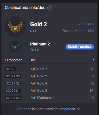 Manuel_ML17's tweet photo. @kirbystanner Imagina querer ser last pick de adc siendo esto, aparte de que el pick del adc no importa https://t.co/Fb2oQjIQRU