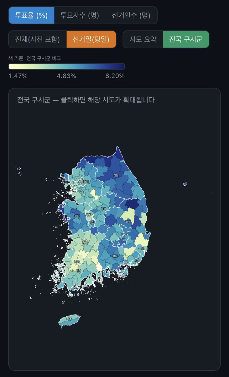 nalm's tweet photo. 지역별 투표율
https://t.co/x7H2BglYUS
#6.3지방선거 https://t.co/PsjwJ7yWPR