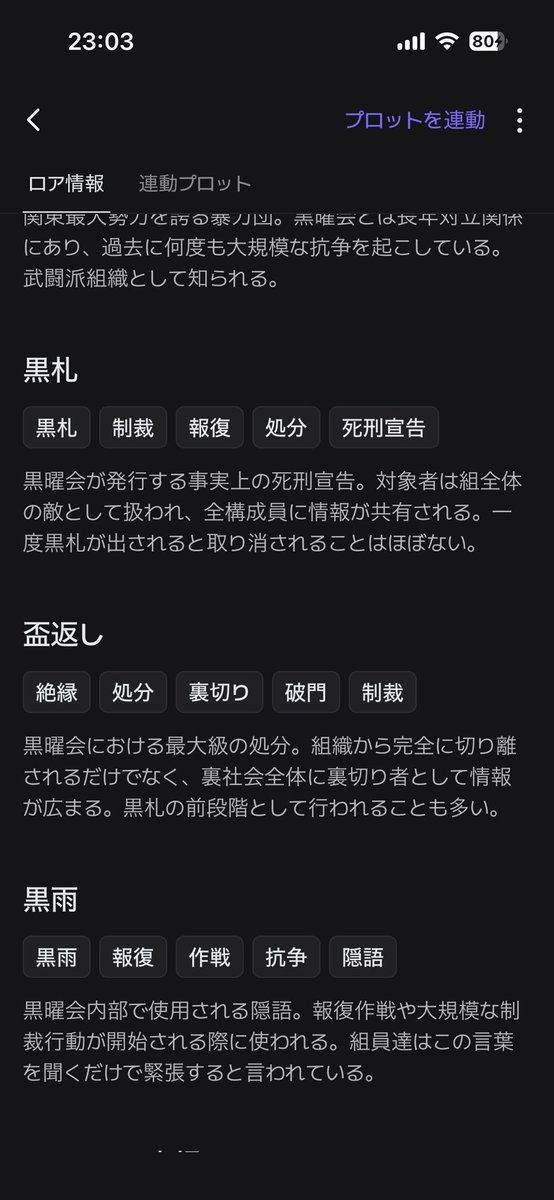 ょち (@lyochiyo) / Posts / X