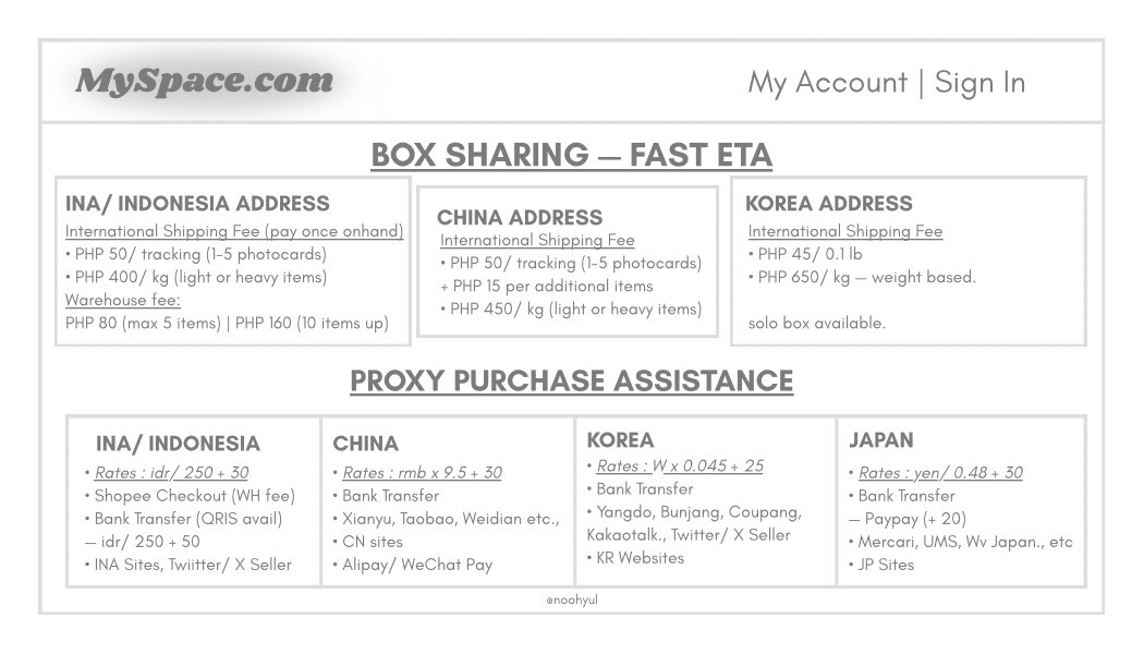 𓏵 kr cn jp ina address rental warehouse proxy tweet media