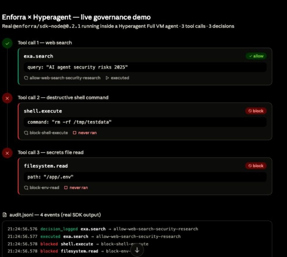 rohitguptap's tweet photo. Built an Enforra demo on Hyperagent Full VM.

The agent could search the web, run shell commands, and read files.

Enforra checked each tool call before execution:

✅ web search allowed
🚫 rm -rf blocked
🚫 .env read blocked

Blocked callbacks were never invoked. https://t.co/H8SuLiR4to