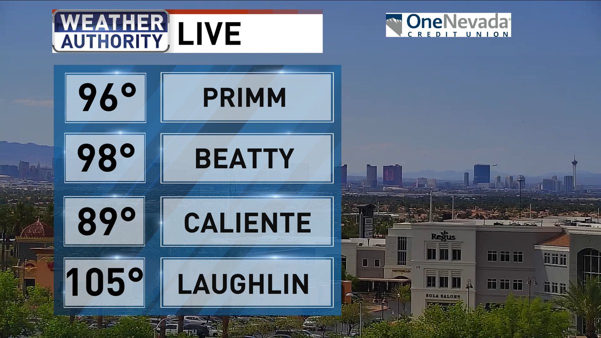 BillBellis's tweet photo. 4pm temps around southern #Nevada about what you would expect in early June 😎
@News3LV @NWSVegas #WeatherAuthority #Vegas #Vegasweather #nvwx https://t.co/2PV4GHbLrE