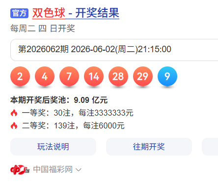 LearnWithMe_X's tweet photo. 中国福彩双色球和中国体育彩票大乐透在6月2日的中将信息，一等奖2645502元，二等奖6000元。 https://t.co/YrVQFAg45Y