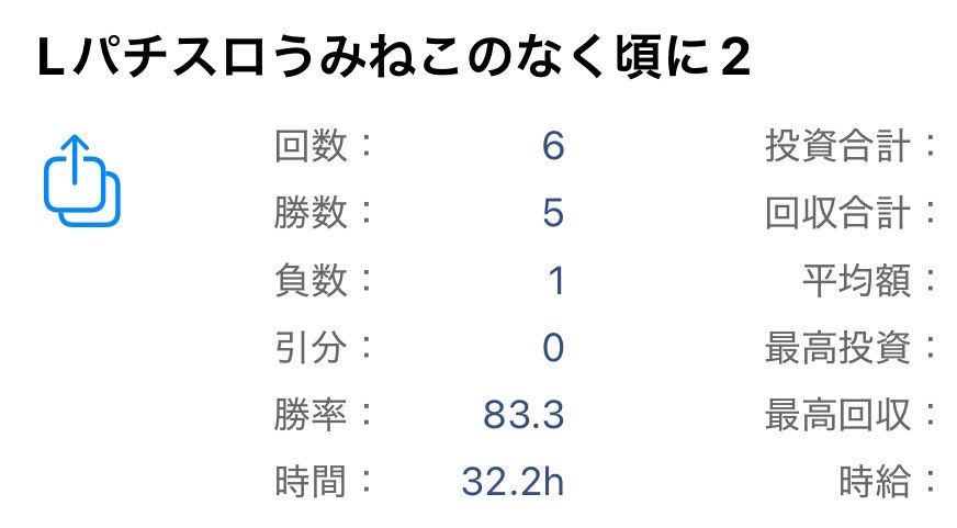 7hanabiST's tweet photo. おはようございます。
うみねこが面白くて面白くて... https://t.co/i9rTe0Dxi1