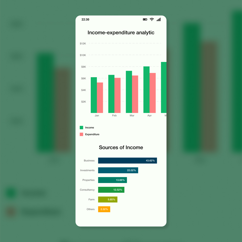 PulokStephen's tweet photo. Day 18 of the 100-day UI design challenge.

Challenge-18: Design an Analytics Chart

#DailyUI #productdesign #UIUX https://t.co/0sVGTByDD9