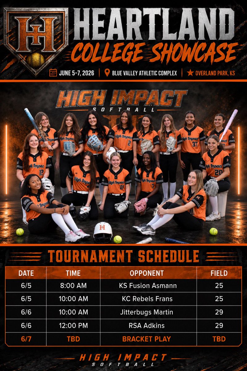 breeoubre26's tweet photo. Back at the fields this weekend! Coaches come check us out! @KStokes10 @CoachJoshBarnes @Josie_Tofpi @jenfelvus @kcroossb @Avila_Softball @GoJacksSoftball @KristinaMcSwee6 @SDCoyotesSB @jccc_softball @CoachConnoyer @CoachGJCary @cmueaglesSB @NWBearcatSB @UCMJensSoftball https://t.co/y7CK4skJzb