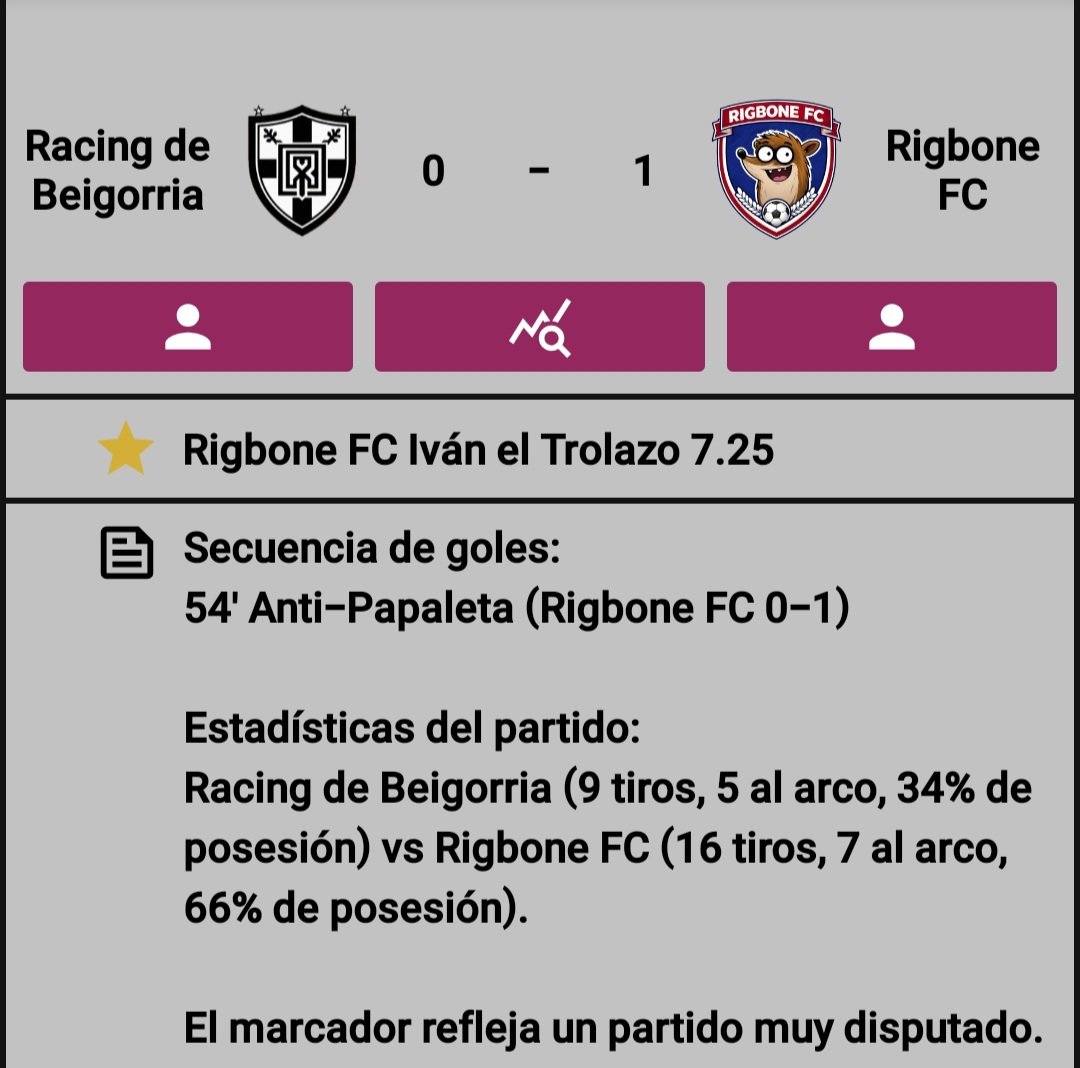 RigboneFC's tweet photo. Ganar la final: ❌
Ganar partidos intrascendentes: ✅✅✅

Racing de Beigorria 0-1 #RigboneFC

54' ⚽ Anti Papaleta
🔝 MVP: Iván el Trolazo (7.25)

#RigboneSueñaGrande 🦝 https://t.co/tT3EDkETUt