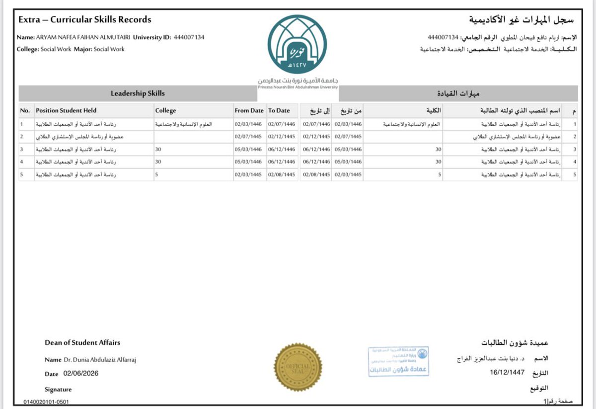 sw_aryam's tweet photo. حصيلة سنوات من التعلم والمشاركة والتطوع والقيادة، موثقة في سجل المهارات غير الأكاديمية.
ممتنة لكل تجربة ساهمت في تطوير مهاراتي وصقل شخصيتي خلال رحلتي الجامعية. 🌿✨

#جامعة_الأميرة_نورة #الخدمة_الاجتماعية #القيادة #التطوع #حديثة_التخرج #CareerDevelopment https://t.co/fA11MnPJM0