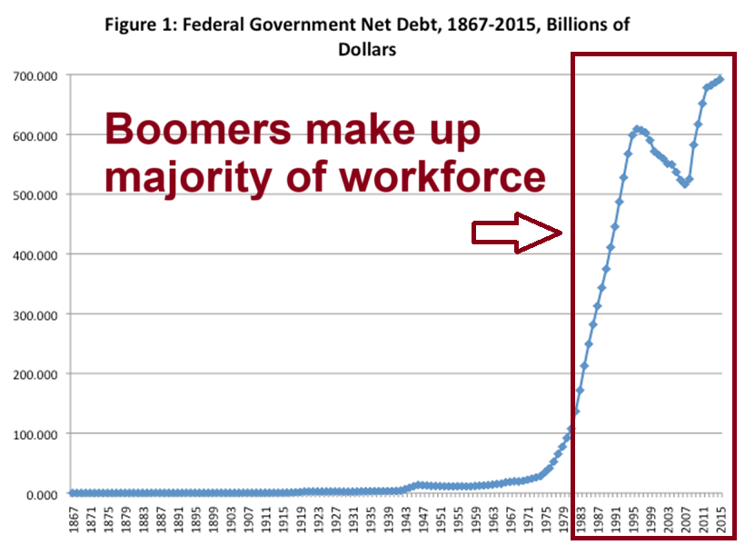 StreetNepean's tweet photo. @HaveWeAllGoneM1 "The people who funded this country their entire lives"

Uh huh. https://t.co/QfxlS6S3eQ