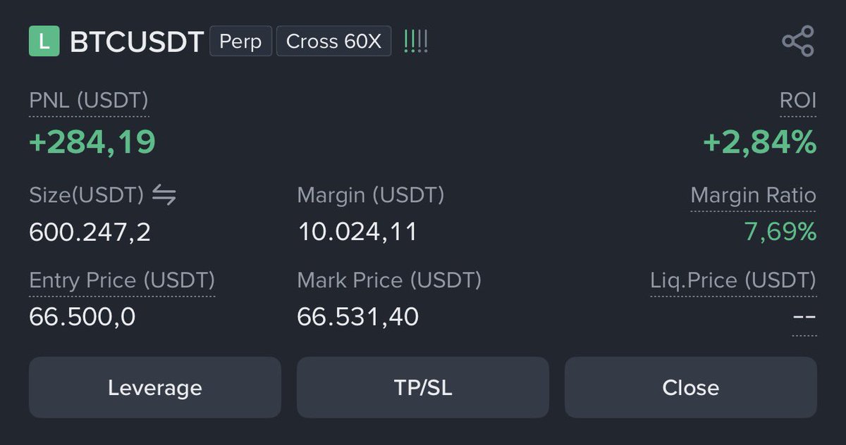 JinXbitcoin's tweet photo. Long #BTC 

Entry 66500 

SL 64050 https://t.co/AtN0KP8ANj