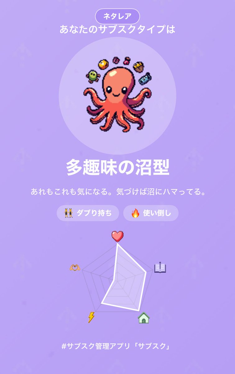 proscoutapp's tweet photo. サブスク管理アプリ

その名も「サブスク」‼️

新機能追加❗️
あなたのサブスクタイプ診断します❣️

https://t.co/6Qgfzo93Yu

#個人開発 
#ブルバ
#サブスク https://t.co/iWTChDUnMB