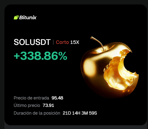 DmlTraiding's tweet photo. #Sol sigo en #short en #ETH y #btc https://t.co/EjDzJkpuAo