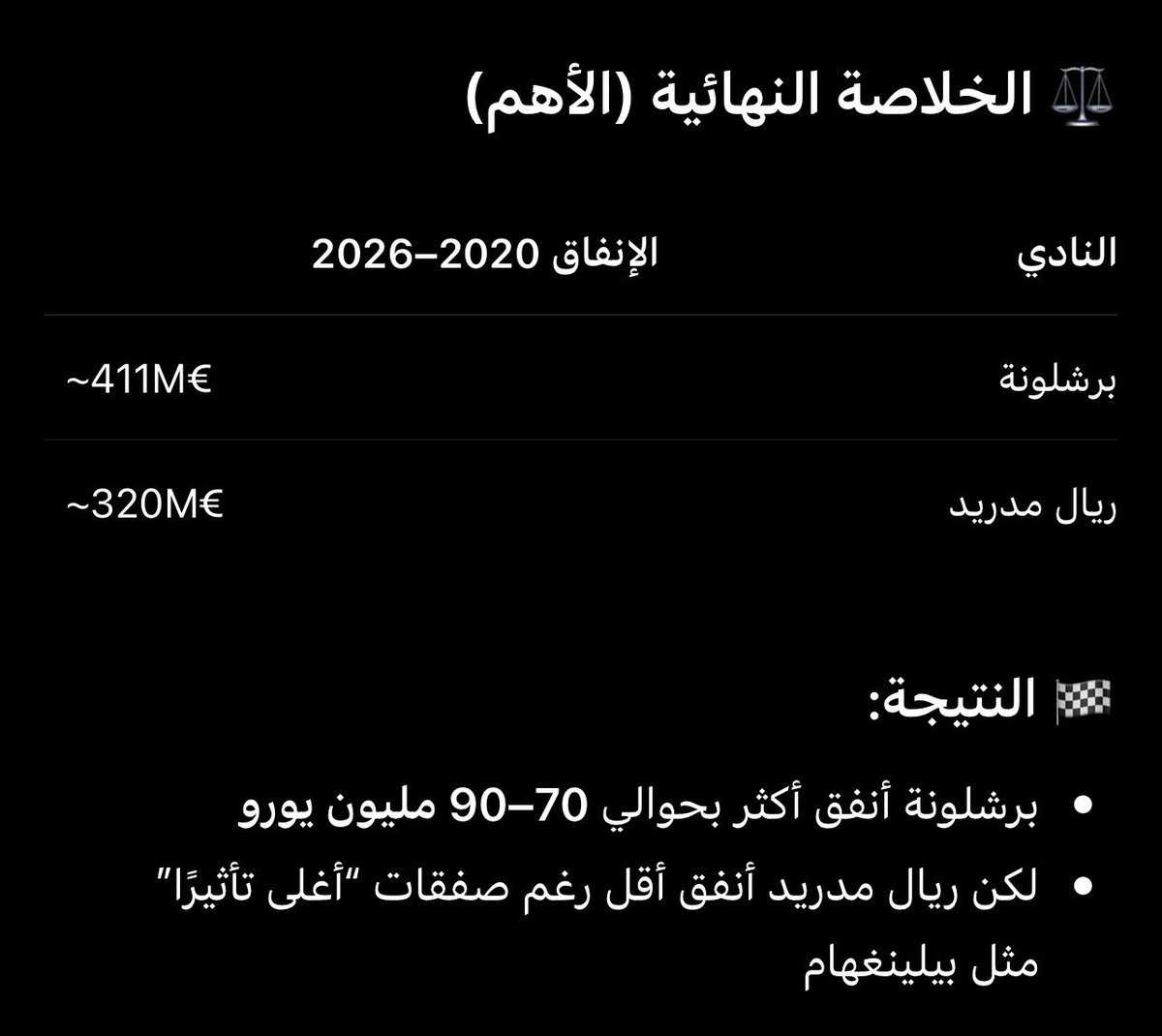 حـ!زم tweet media