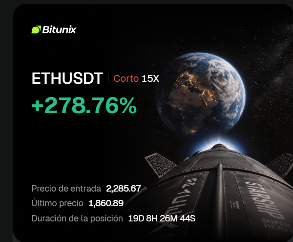 DmlTraiding's tweet photo. #Sol sigo en #short en #ETH y #btc https://t.co/EjDzJkpuAo
