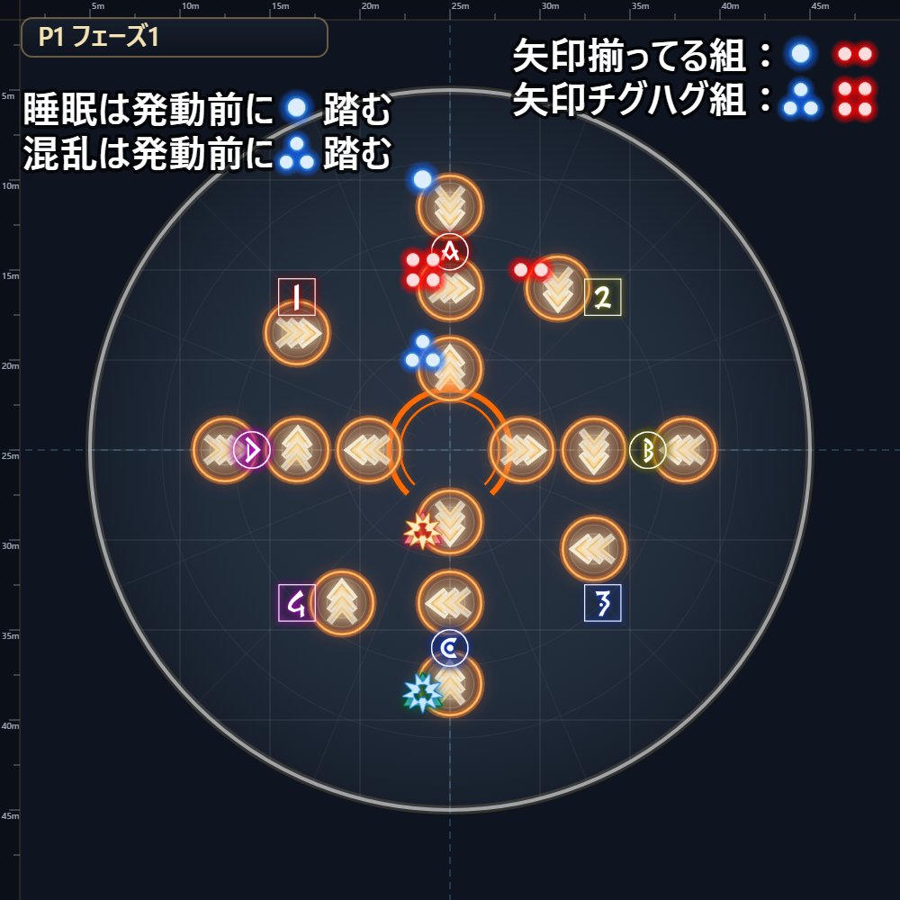 romi_zuri7's tweet photo. 自動で踏む矢印処理が２個になってズレる事故減って全処理安定しそう
トラップ持ち越しは知らん✌️😁 https://t.co/myiWPsPbdW