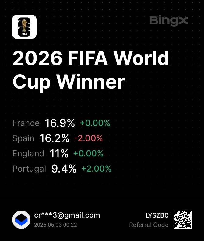 Crypt_Mancer's tweet photo. World Cup season is coming and football predictions on BingXEventX hit different, Debating with friends is fun, but actually trading outcomes? That's next level. 

Which match would you bet on first? Group stage upsets or the final winner?

#BingXEventX #Worldcup #crypto https://t.co/p3axQJJ4QT
