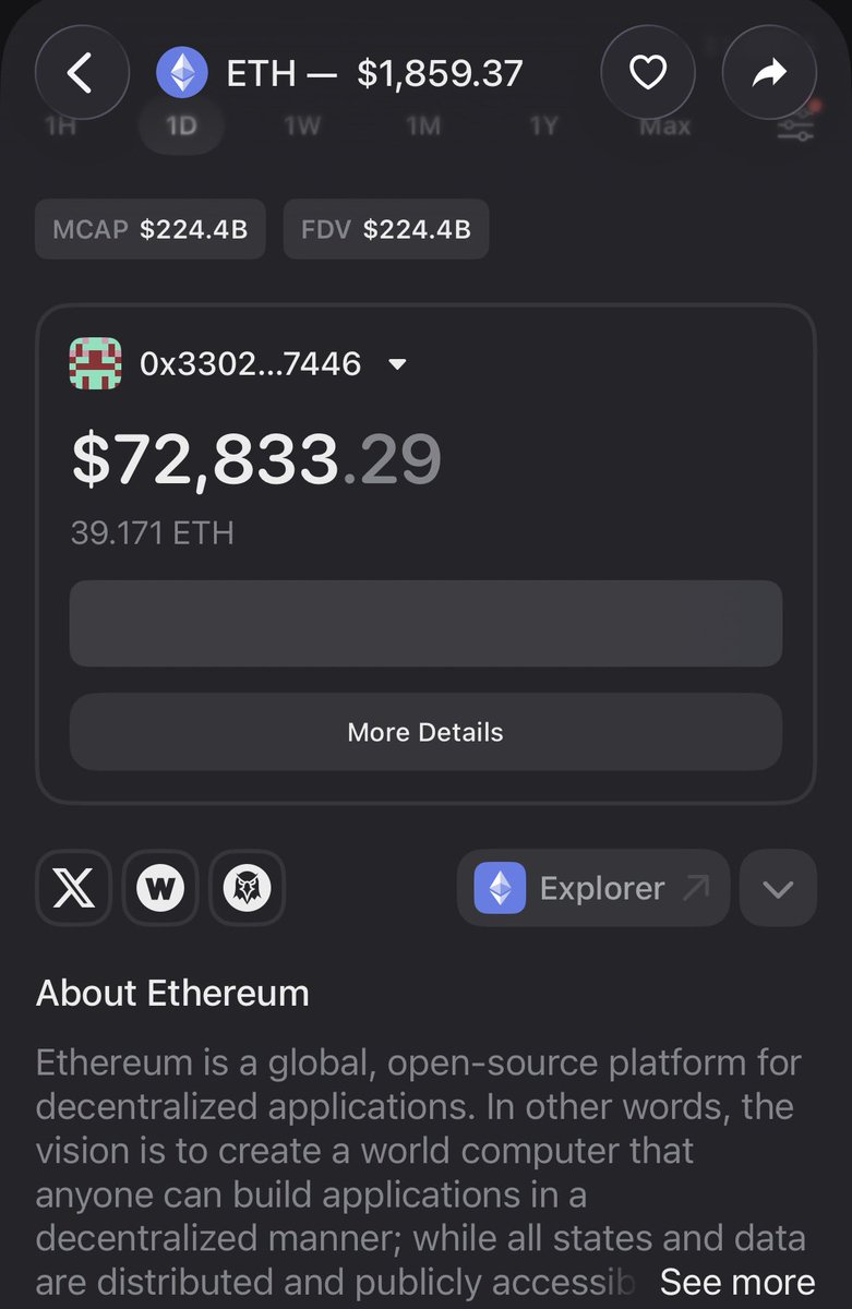 Basecurrency01's tweet photo. Let’s see who has my notifications on 🔔

   Sending somebody $8,000ETH in the next 48hrs 
    LIKE &amp; RT ✅  

Post ETH address  in the reply https://t.co/fmaZR9C2al