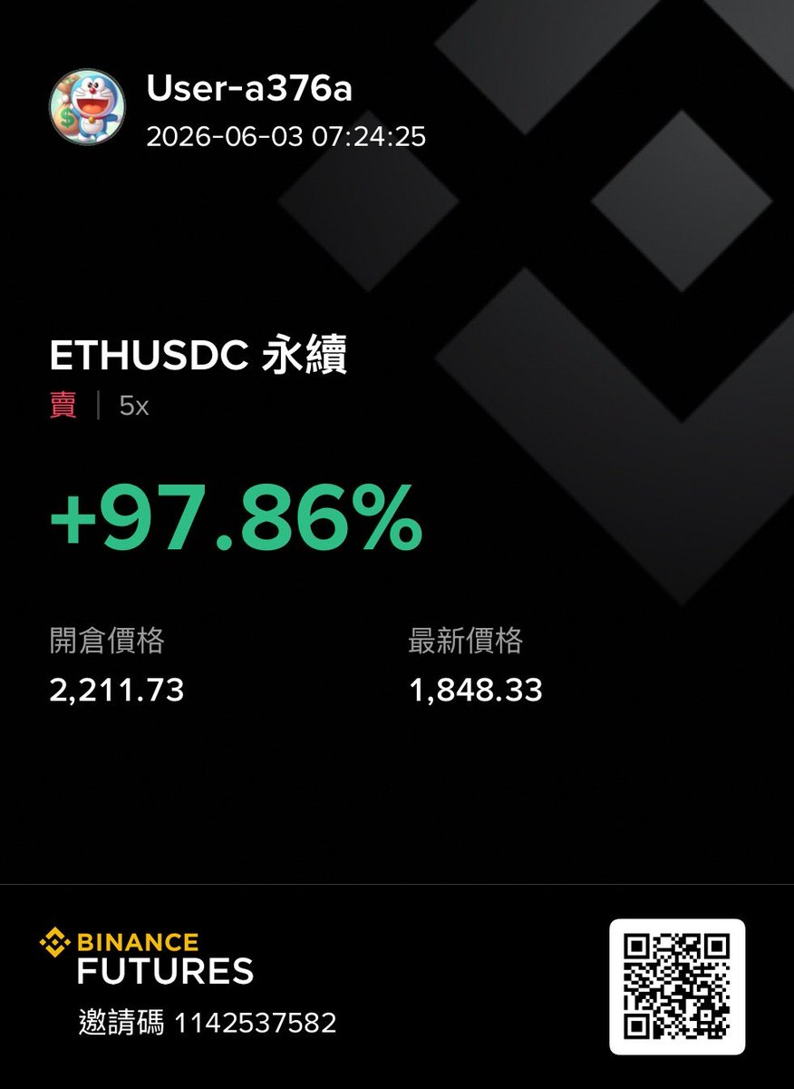 BruceMa_Crypto's tweet photo. 舒服死了☺️☺️☺️☺️☺️☺️✈️✈️✈️✈️✈️ https://t.co/I4fV5mNnCq