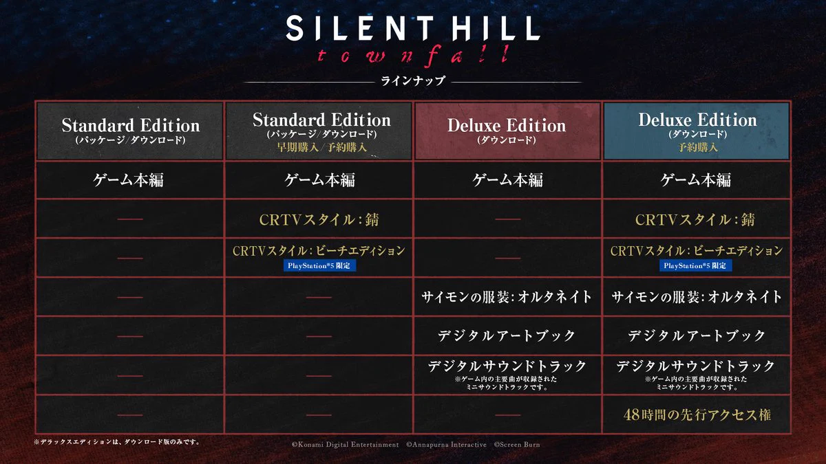 SILENT HILL on X: 