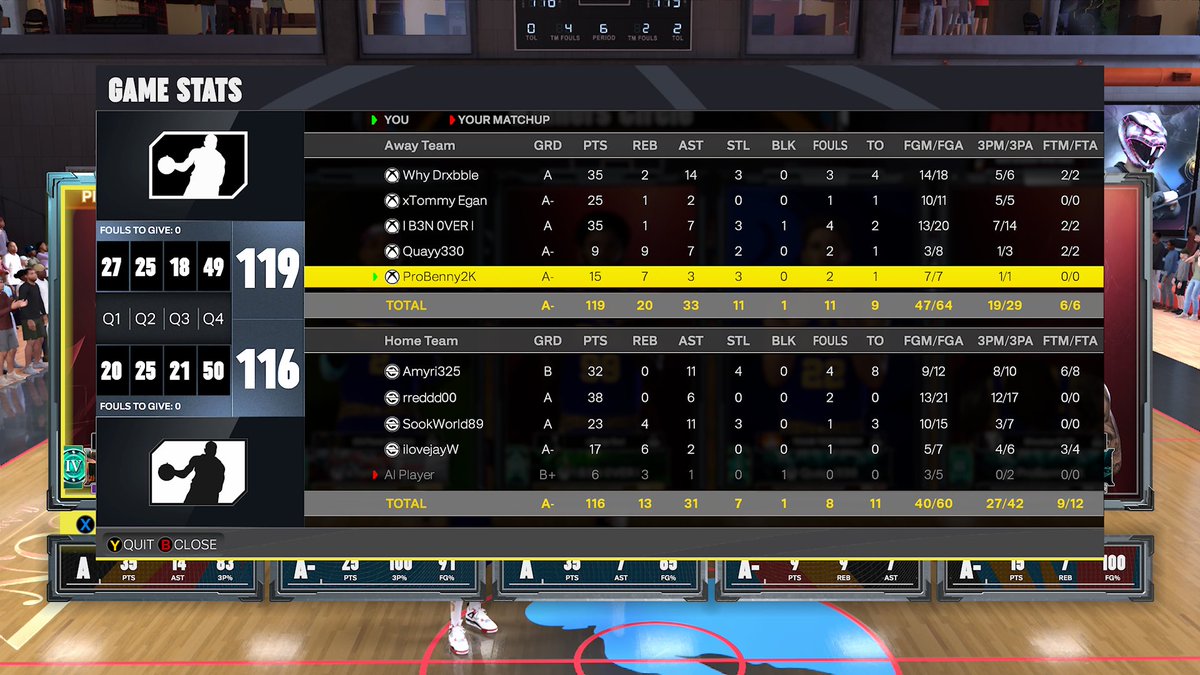 ProBenny2K's tweet photo. Went Into Double OT https://t.co/rLHeEKqXy6