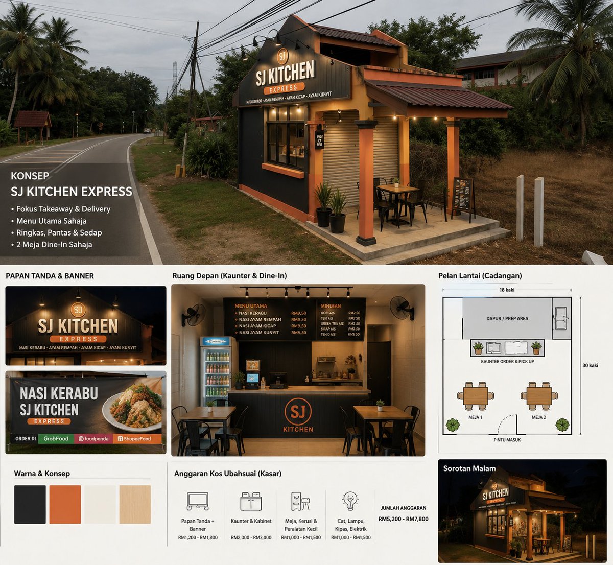 SyahmiDaros's tweet photo. Kedai majlis ni dekat kampung aku, da bertahun2 terbiar xde yang berniaga.
Tengahari nanti aku nak call tanya pasal kedai ni untuk outlet kedua SJ Kitchen.
Doakan kosong ya gaissss.
Fokus untuk takeaway dan order online (grab, foodpanda, shopeefood) sahaja. Dekat dekat sekolah. https://t.co/2Z9zHOa35f