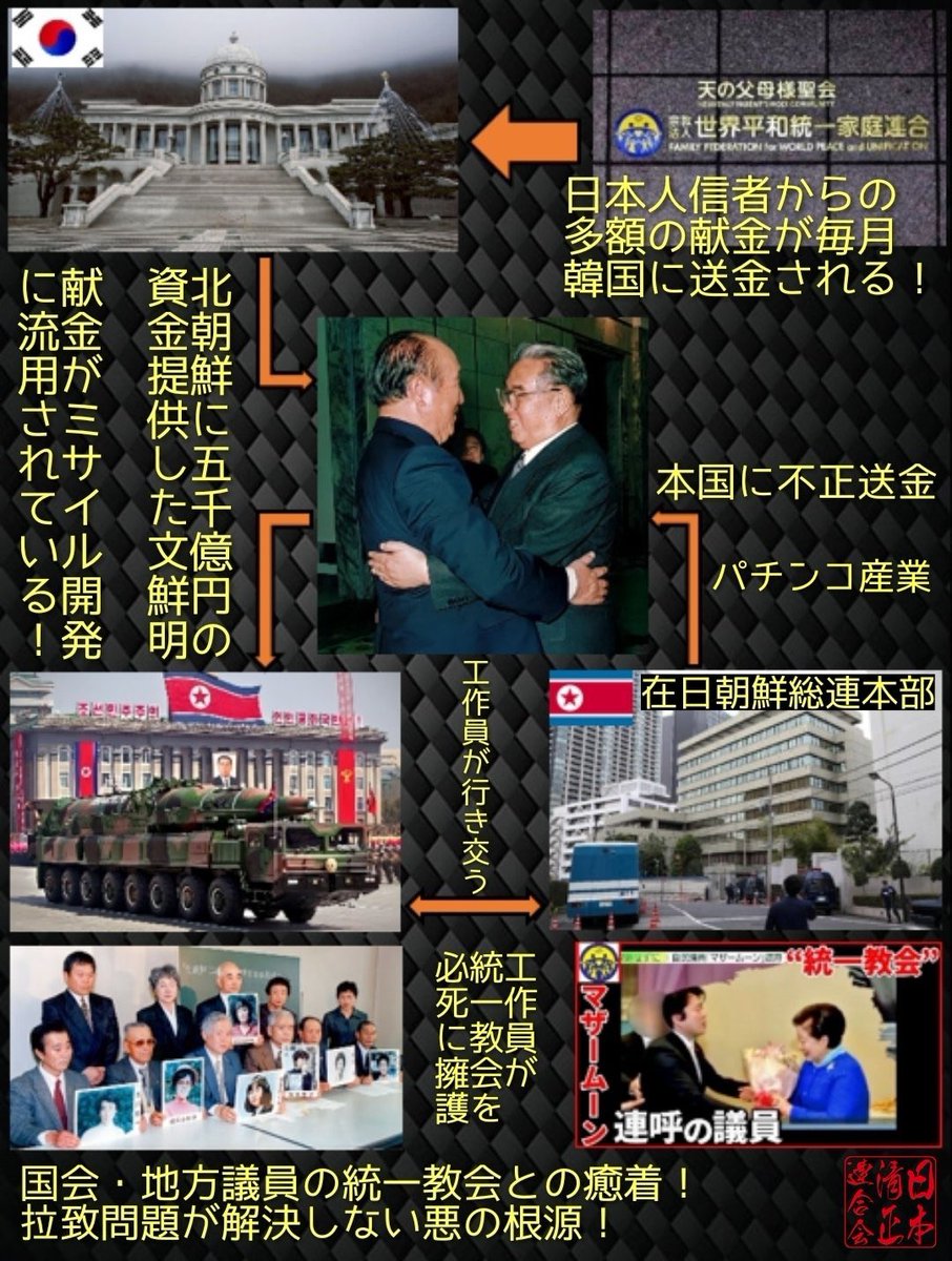 Baikoku_Jimin's tweet photo. 何でこの人は北朝鮮に5000億円を送ってた統一教会やそれに祝電を送ってた安倍晋三に怒らないんですかね？
拉致問題の解決を遠ざけているのはこいつらじゃないんですか？

横田早紀江さん「まだ解決しないよ。ごめんね」、亡き夫に毎日話しかける…会見で明かした心境(読売新聞オンライン) https://t.co/IHHuWqNHgq