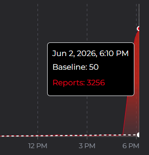 ericgaming37's tweet photo. Erm.. Roblox might be down.
Can't join a game https://t.co/oZZM9ow4cO