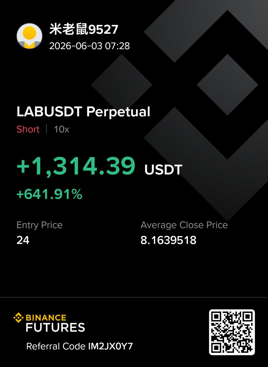 Lunc_Do's tweet photo. Finally caught me #LAB $LAB
https://t.co/XaP4V4PEbZ https://t.co/wYGo8Rlz0g