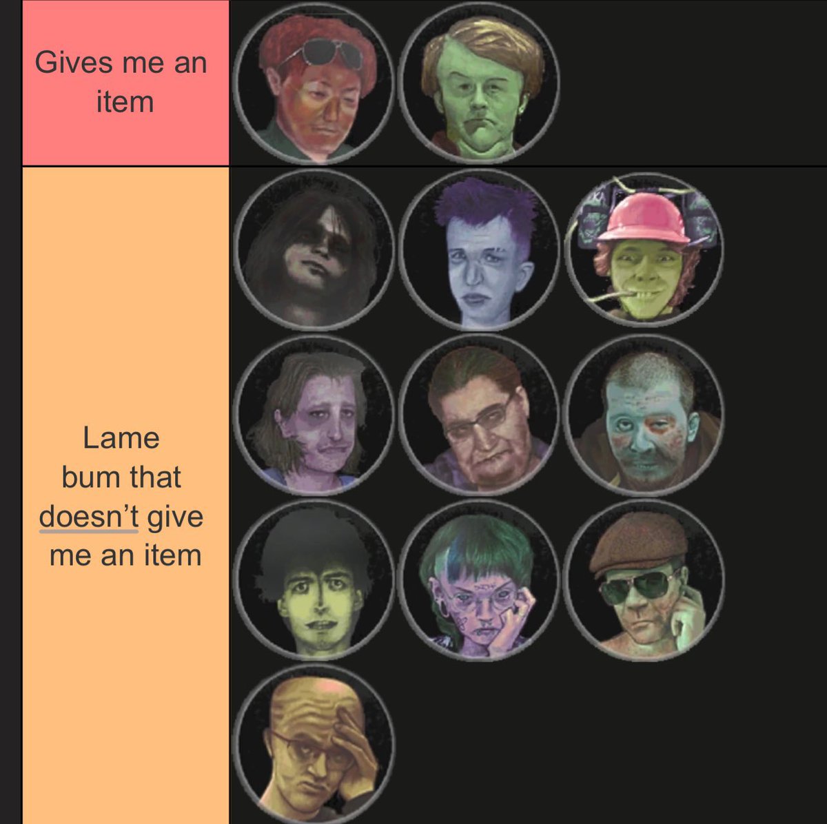 Grvemistke's tweet photo. Rating update NINAH characters based on how much I like them and why https://t.co/c57kPRRpft