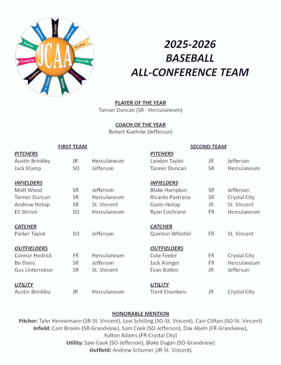 LiveStreamSTL's tweet photo. Congrats to all the JCAA All-Conference recipients!!! https://t.co/SDCsiBqITV