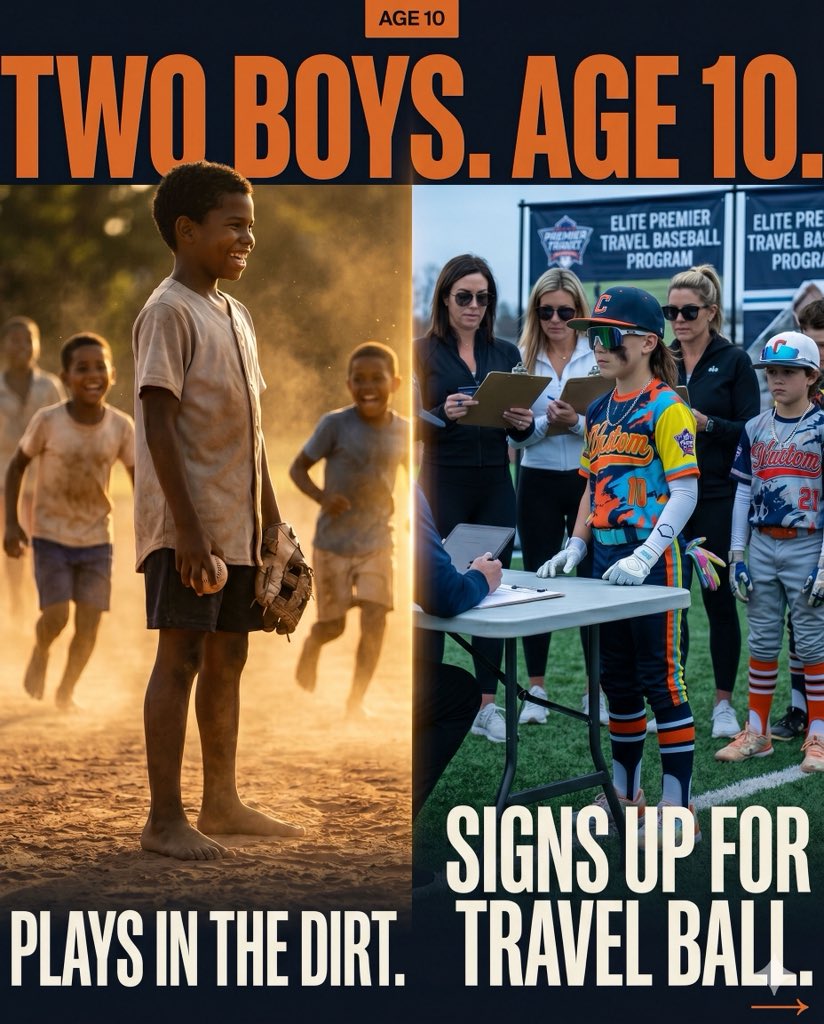 TopVelocity's tweet photo. A kid born in the Dominican Republic is 4X more likely to reach the MLB than your son.

No travel ball. No showcases. No $600 bats. 👇🇩🇴

Read that again, baseball parents.

While American families pour thousands into tournaments, drip gear and showcase circuits, the DR — a nation of just 11.6 MILLION people — produces big leaguers at a rate the USA can’t touch.

They don’t buy development. They build it.

🔬 And here’s the study nobody shows you:

Elite pitchers who threw in 10+ high school showcases had HALF the odds of reaching MLB — compared to those who threw in fewer.
(American Journal of Sports Medicine, 2023)

More showcases. Less chance. The very thing you’re paying for is working against him.

The numbers don’t lie:

🇩🇴 Dominican Republic → 11.6M people → 93 MLB players = 1 in every 125,000
🇺🇸 United States → 344M people → ~700 MLB players = 1 in every 491,000

We’ve been sold a lie: that gear, tournaments and showcases build big leaguers. They don’t. Real development does — the size, speed, strength and velocity that actually gets a kid signed.

That’s exactly what we build. 🔥

👉 JOIN THE 3X VELOCITY CAMP: https://t.co/RRwF9tA0cL
(tap the link in our bio to claim a spot)

⚾ SAVE this and SEND it to a baseball parent stuck in the travel-ball machine.

📚 Sources: https://t.co/7ex5qjBDDg 2026 Opening Day Rosters • UN / Worldometer Population Data 2026 • Am. Journal of Sports Medicine (2023) HS Showcase Exposures study • Empower Baseball / SABR Dominican development data
