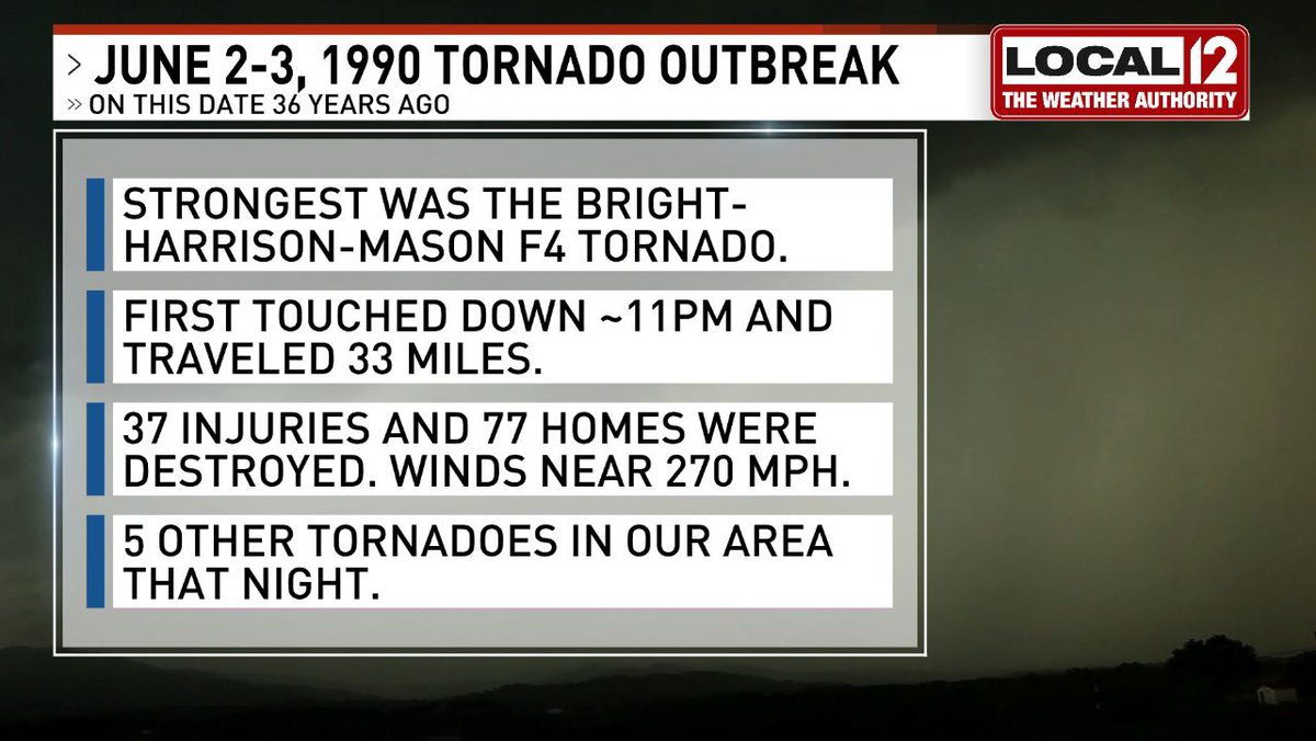JohnGumm's tweet photo. 🌪️ Do you remember? 36 years ago tonight around 11pm, a tornado was moving from Bright, Indiana into Harrison, Ohio and would continue into southern Butler County lifting near Mason, Ohio. @Local12 https://t.co/yLYOYiKtqp