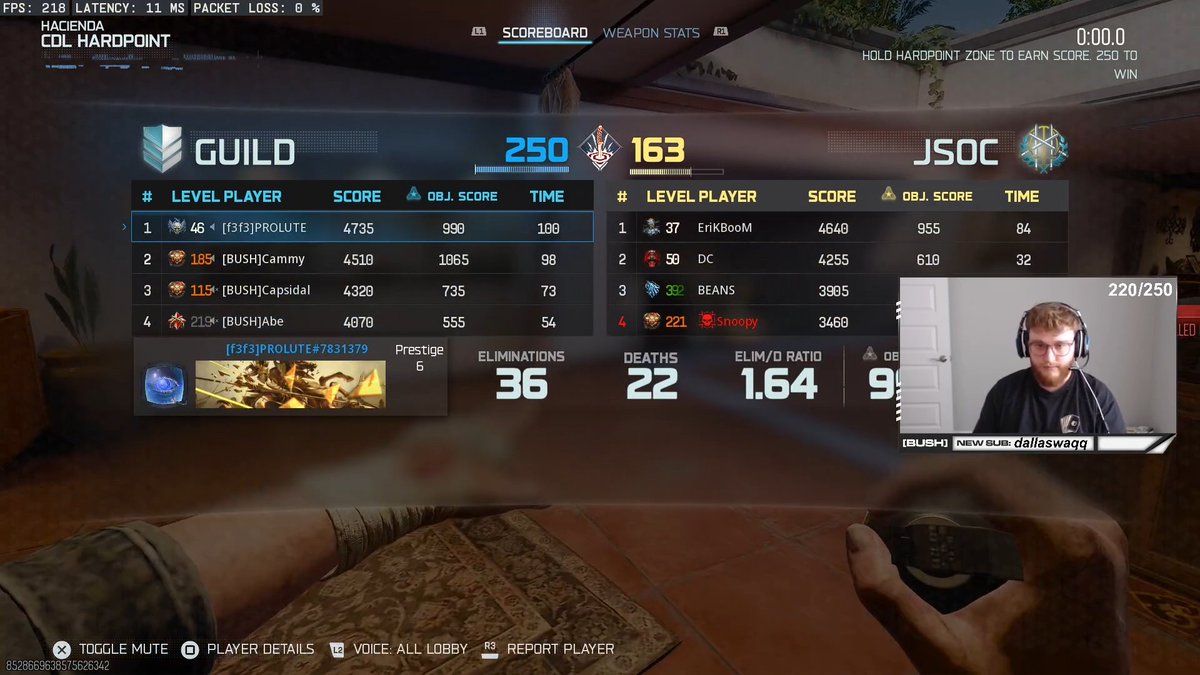 DeadZoneCoD's tweet photo. Telluride Bush Gaming Vs. P7 Notorious Scrims:

Map Count: tBush 6 - 1 P7 Notorious

HP (5-1):
Colossus: 250-102
Den: 250-206
Gridlock: 116-250
Hacienda: 250-163
Sake: 250-123
Scar: 250-138

Overload (1-0):
Gridlock: 5-1 https://t.co/B1qsktS42K