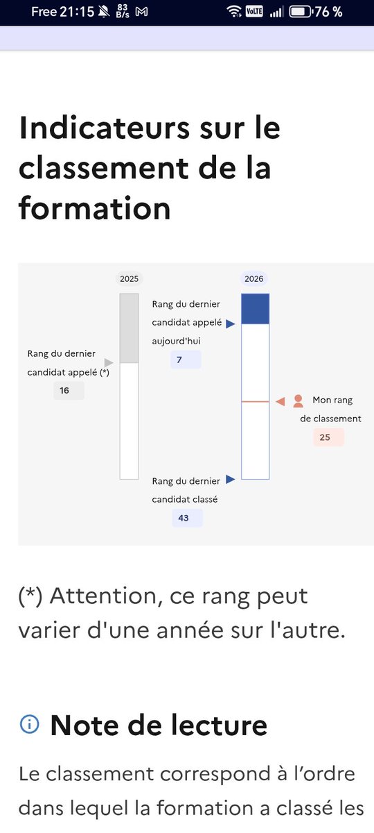 Luceizemberg's tweet photo. @MessiahYaniss16 On prie mais on part pas https://t.co/HK9HcdhgRt