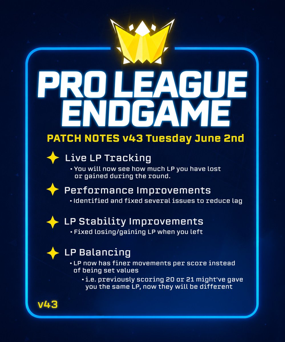 Pro League Endgame tweet media