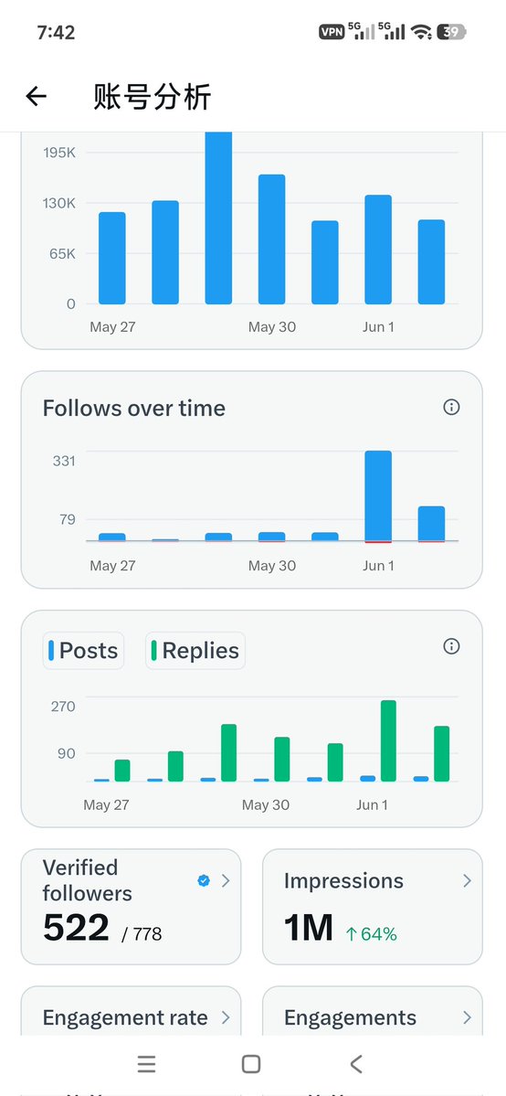 yuchen tweet media