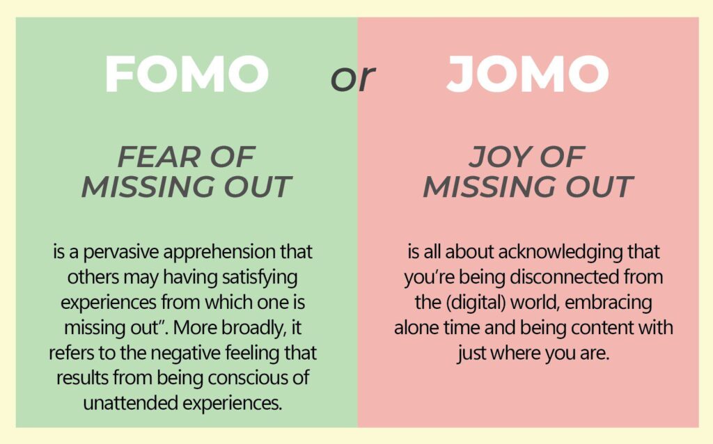 jdbuzzman's tweet photo. FOMO - Fear of missing out. FOMO can cause anxiety and apprehension when you feel you missed opportunities or experiences. #fear #life #opportunity #anxiety #missingout https://t.co/PUA0PzeLN6