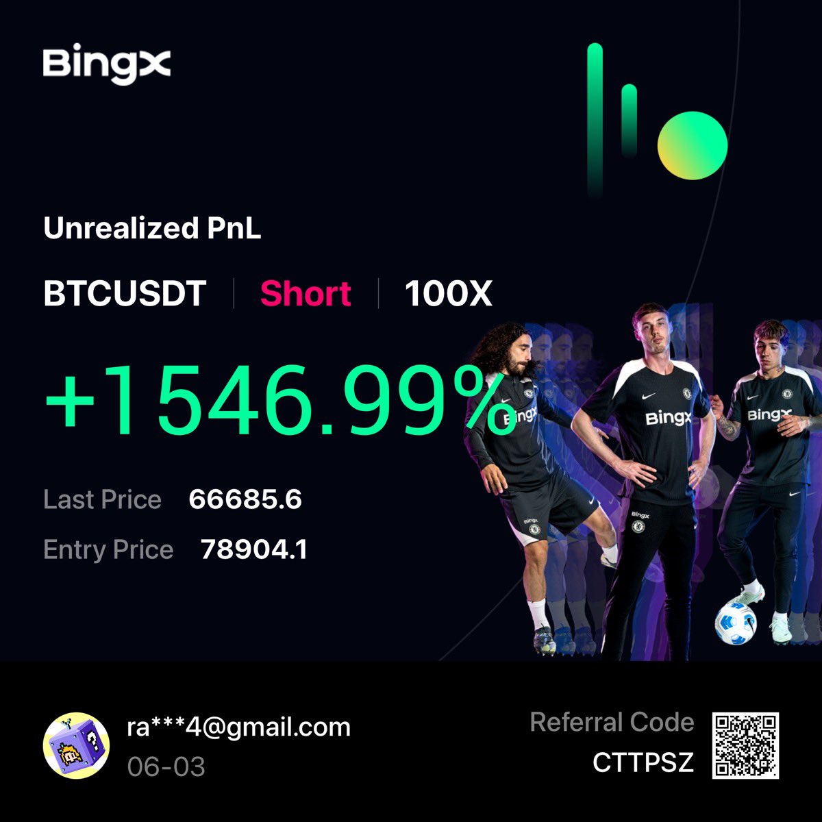 revealt12's tweet photo. Here are some of my small wins. https://t.co/XpxjrqWWax