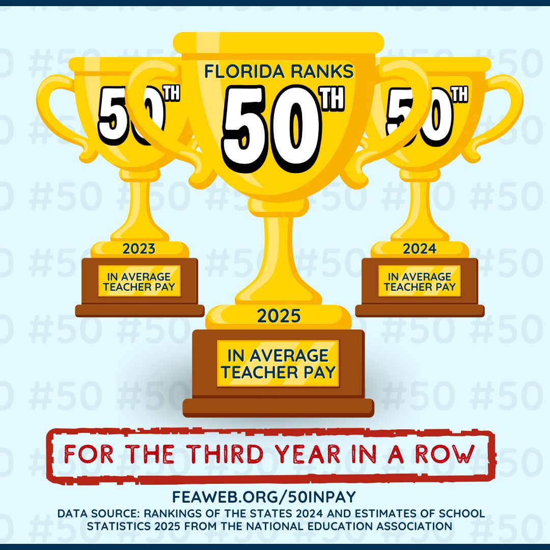 FloridaEA's tweet photo. Experienced teachers are leaving FL classrooms &amp; students are losing out.

As this op-ed points out, salaries that don't keep up with inflation make it harder to retain veteran educators. FL must do more to keep experienced teachers in our schools.

🔗 https://t.co/MSCNeUSI2m https://t.co/zxxtshFfm7
