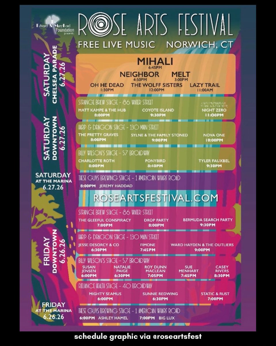 dgstudiosmedia's tweet photo. Did somebody call the media? 🎥🌹

DG Designs &amp; Productions is BACK for another @RoseArtsFest weekend.

From the marina to downtown to Chelsea Parade, I’ll be covering the full 2026 festival weekend capturing the music, art, energy, and community all across Norwich. https://t.co/puHpOIOGJo