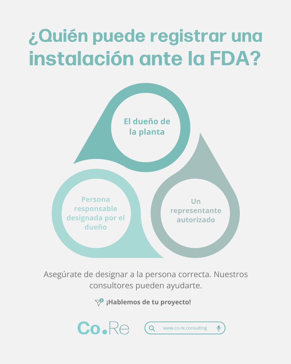 COREconsulting's tweet photo. ¿Quién debe registrar tu instalación ante la FDA?

📌 Dueño, representante o persona autorizada.
 La clave: saber qué hacer y cómo hacerlo.

 ¿Tienes dudas? Nosotros te asesoramos.
 🌐 https://t.co/1NQE7AcAvN

#RegistroFDA #CumplimientoFDA #FDARegulations #COREConsultores https://t.co/nzNrcb8Kxo