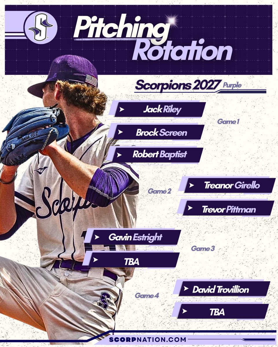 OrlandoScorps's tweet photo. 2027 Scorpions Purple pitching rotation for the PS Palm Beach Classic. #ScorpNation https://t.co/XX46rbUkjN