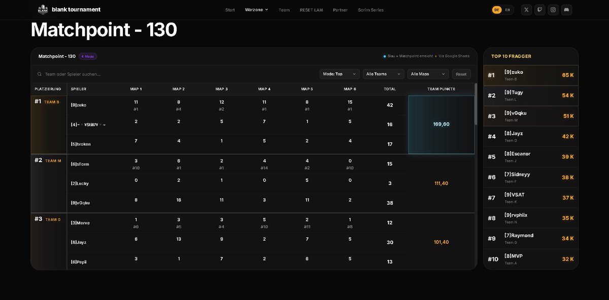 Zuko42 tweet media