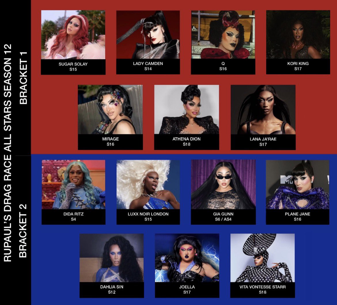 the_sintrovert's tweet photo. UPDATE!!! might only be seven to a bracket now!!! #dragrace #allstars https://t.co/mdEimLLDG7