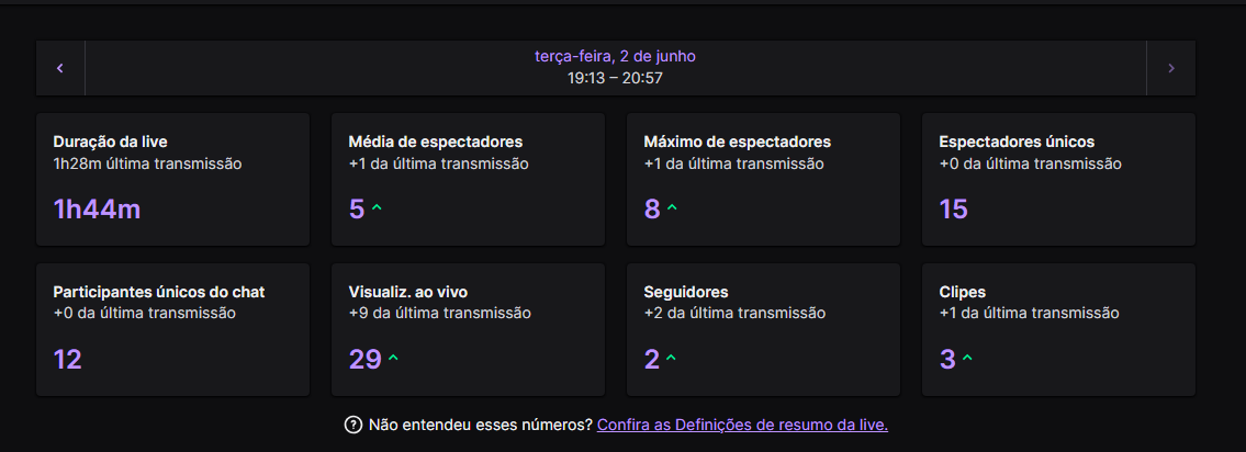 yezisoft's tweet photo. valeu geral ai qm colou, ia jogar mais games sóq aparentemente hj n é o dia, esse jogo é um lixo todo bugado

um abraço, ta sendo mt gratificante fzr essas live https://t.co/4ryC20URw5