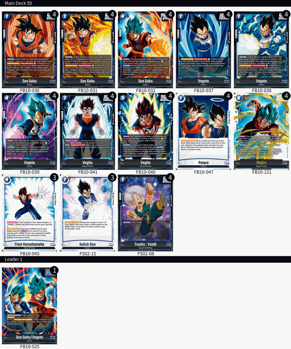 TruePyroShad's tweet photo. First Draft of FB10 Vegito! 

I am keen to test this deck out as a lot of people will know from masters that Vegito is my Favourite Fusion and I tend to always play Vegito Decks!

I think the win con of playing Double Vegito SCR to deck out opponents will be quite strong. https://t.co/YpeWToCn6z
