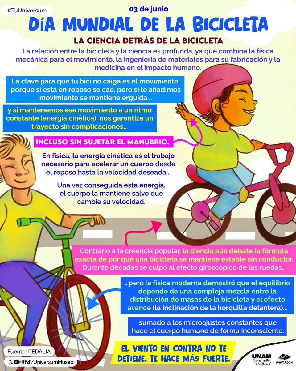 UniversumMuseo's tweet photo. #UnDíaComoHoy es el Día Mundial de la Bicicleta 🚴‍♀️ 🚴 🚴‍♂️ 💚

#TuUniversum https://t.co/Zb0I364E4a