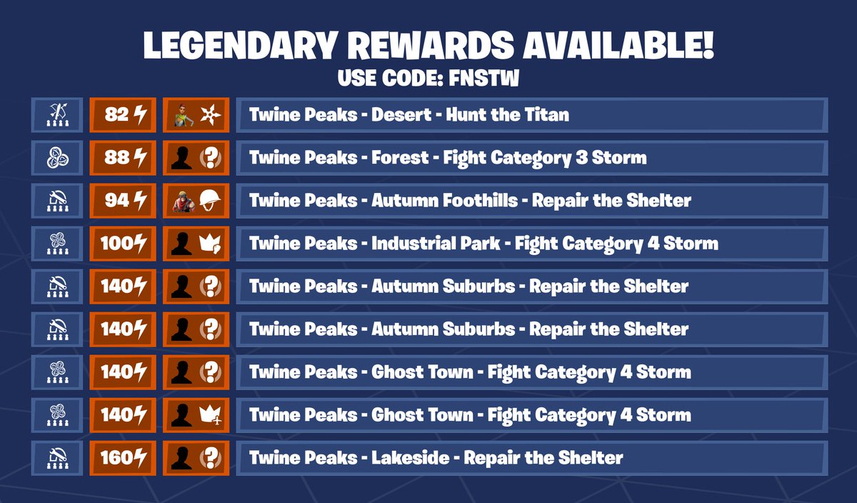 Fortnite STW News tweet media